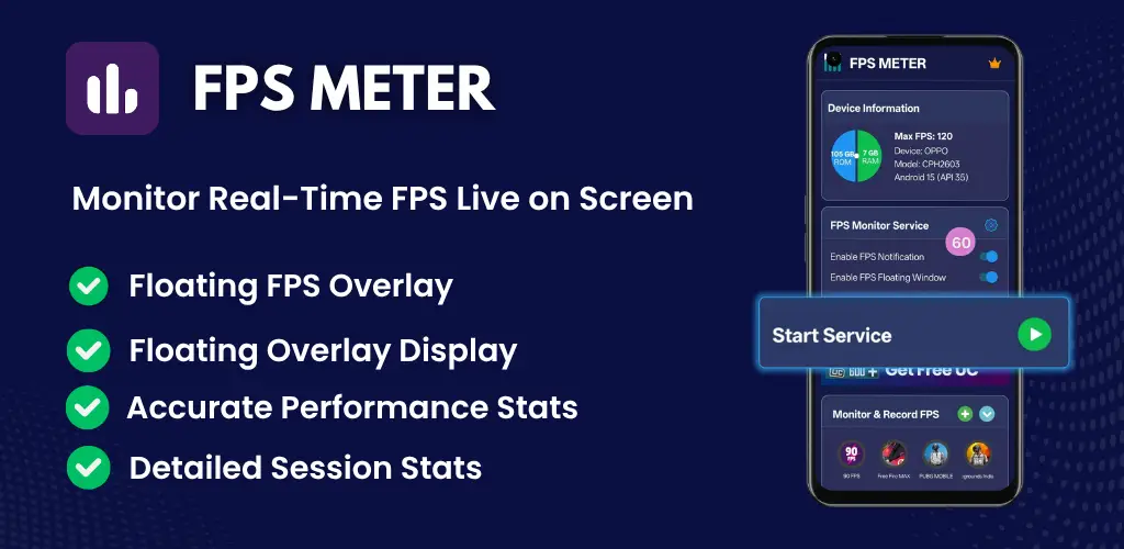 Best FPS Monitor App For Games